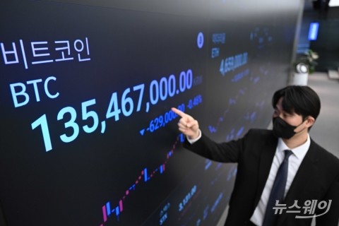 클래리티법 통과 임박에도 비트코인이 주춤한 이유는
