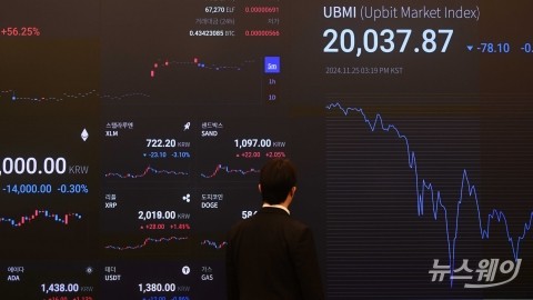 금융투자업계 &quot;당정 가상자산 현물ETF 도입 검토, 고무적&quot;