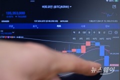 비트코인, 미국 고용 쇼크·ETF 순유출에 4% 급락