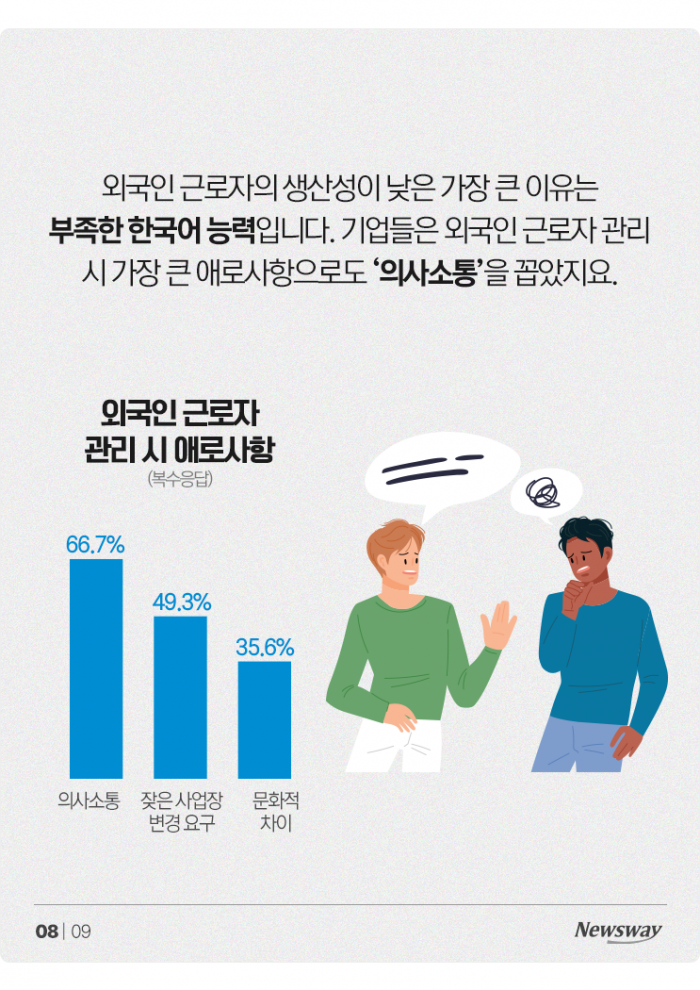 외국인 근로자 1인당 인건비가 302만4000원이라는데··· 기사의 사진