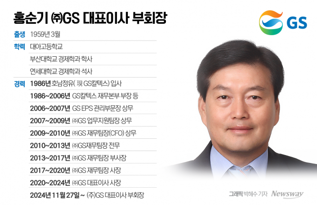 대대적 인적 쇄신 GS그룹...'허태수 오른팔' 홍순기 부회장 누구?