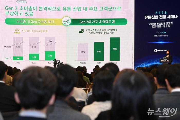 송지연 BCG 파트너가 2일 오후 서울 중구 대한상공회의소에서 열린 2025 유통산업 전망 세미나에서 '글로벌 유통산업 트렌드 및 주요이슈' 주제로 기조강연을 하고 있다. 사진=강민석 기자 kms@newsway.co.kr