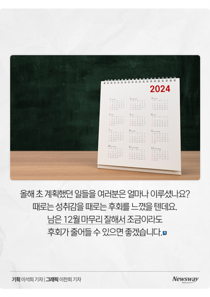 '나도 비트코인···' 올해 가장 후회되는 일은? 기사의 사진