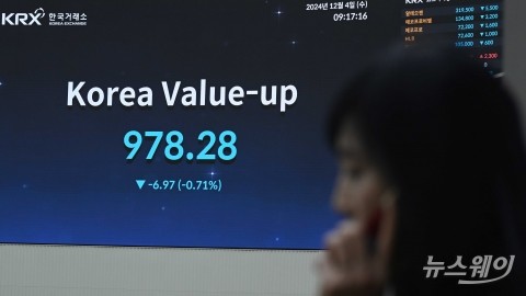 '코리아 디스카운트' 다시 부각···밸류업 동력 상실 우려 제기