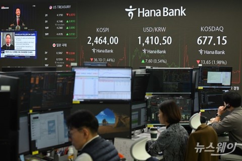 '계엄령 후폭풍'···코스피·코스닥 하락 마감