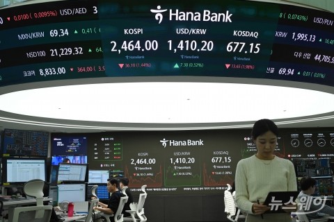  주간 환율 1410.1원으로 마감···야간 종가 대비 15.1원↓