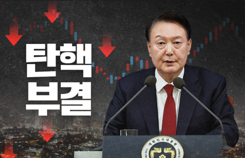 '탄핵 블랙홀' 예고···韓경제 불확실성 늪에 빠지다