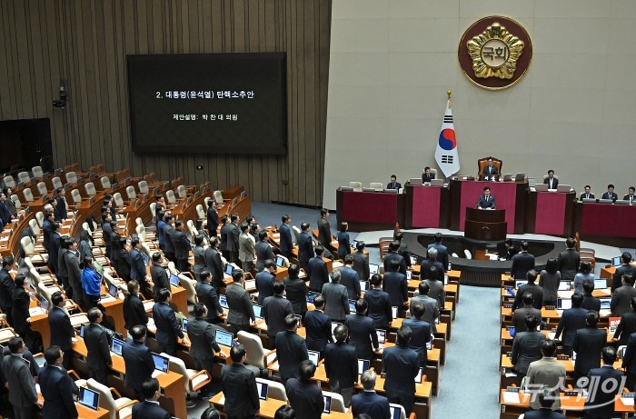 박찬대 더불어민주당 원내대표가 7일 서울 여의도 국회에서 열린 제418회 국회(정기회) 제17차 본회의에서 윤석열 대통령 탄핵소추안 제안설명중 본회의장을 나간 국민의힘 의원들의 이름을 한명씩 호명, 더불어민주당의원들이 이름을 제창하고 있다. 사진=이수길 기자 Leo2004@newsway.co.kr