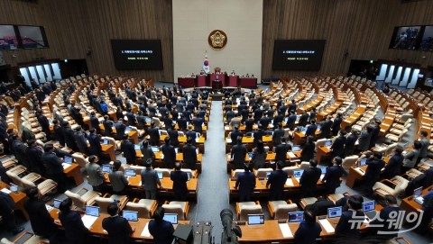 변동성 확대 우려 커진 증시···전문가들 &quot;시장 불안 이어진다&quot;