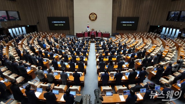 변동성 확대 우려 커진 증시···전문가들 "시장 불안 이어진다"