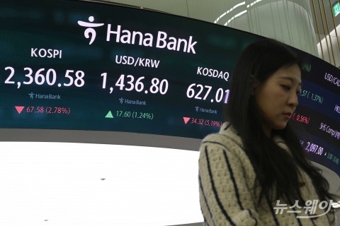 물가까지 흔드는 '위기의 환율'...전망도 어둡다