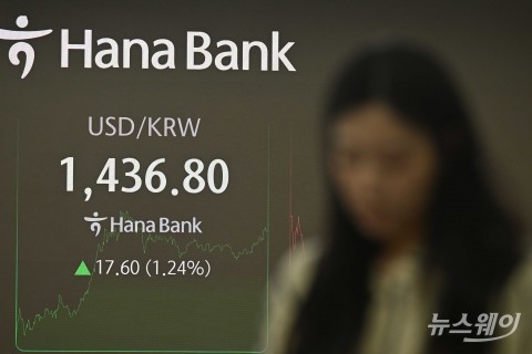 '尹 탄핵 폐기' 불확실성 ↑···치솟은 원·달러 환율, 1400원대 기록