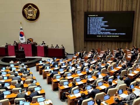 금투세 폐지·가상자산 과세 유예, 국회 본회의 통과