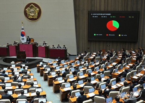 국회 본회의 '상속세 및 증여세법 일부개정법률안' 부결