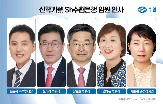 신학기 Sh수협은행장 첫 임원 인사 단행···도문옥 수석부행장 선임