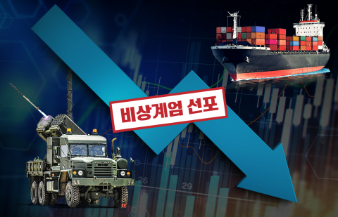 &quot;사이클 제대로 탔는데&quot;···K-조선, 발목 잡힐까