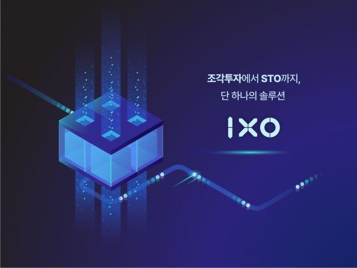 대체투자 증권화 IT솔루션 '익소(IXO)'. 사진=테사