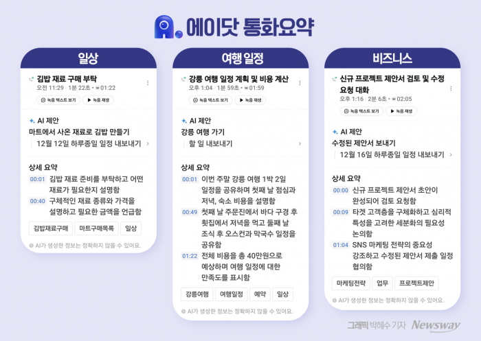 그래픽=박혜수 기자