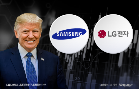 &quot;美로 옮기면 괜찮나&quot;···삼성·LG 가전도 노심초사