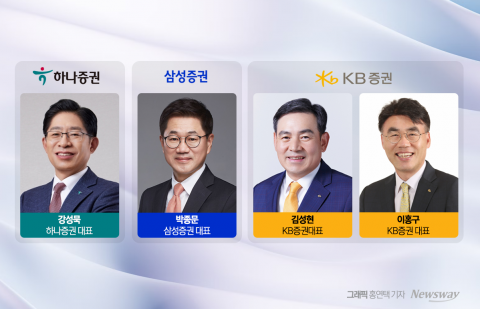 안정이냐 쇄신이냐···증권사 CEO 거취 '갈림길'
