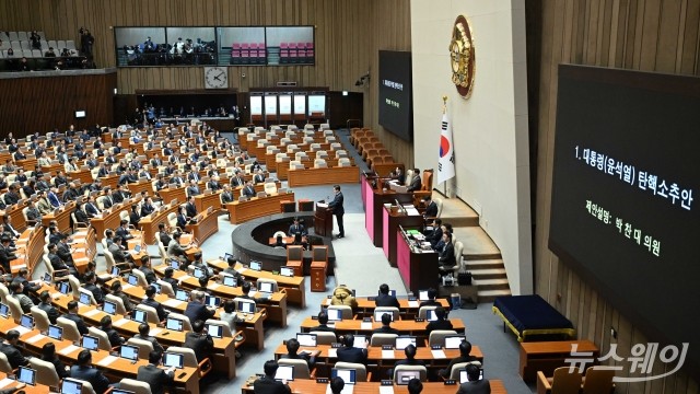 국회, 尹대통령 탄핵···찬성 204표·반대 85표