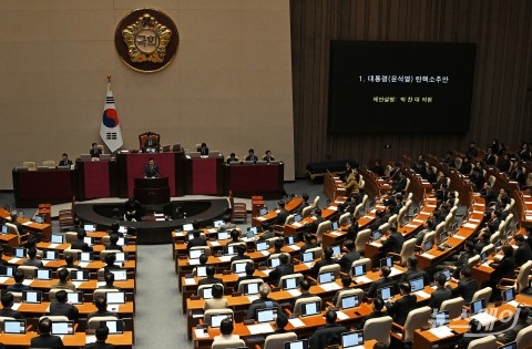 탄핵 가결에도 경영 불확실성 여전한 재계 골머리