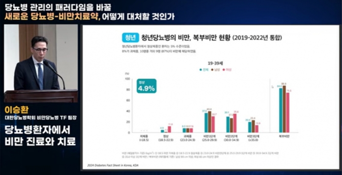 이승환 대한당뇨병학회 비만당뇨병TF팀장(서울성모병원 내분비내과 교수). 유튜브 화면 캡쳐