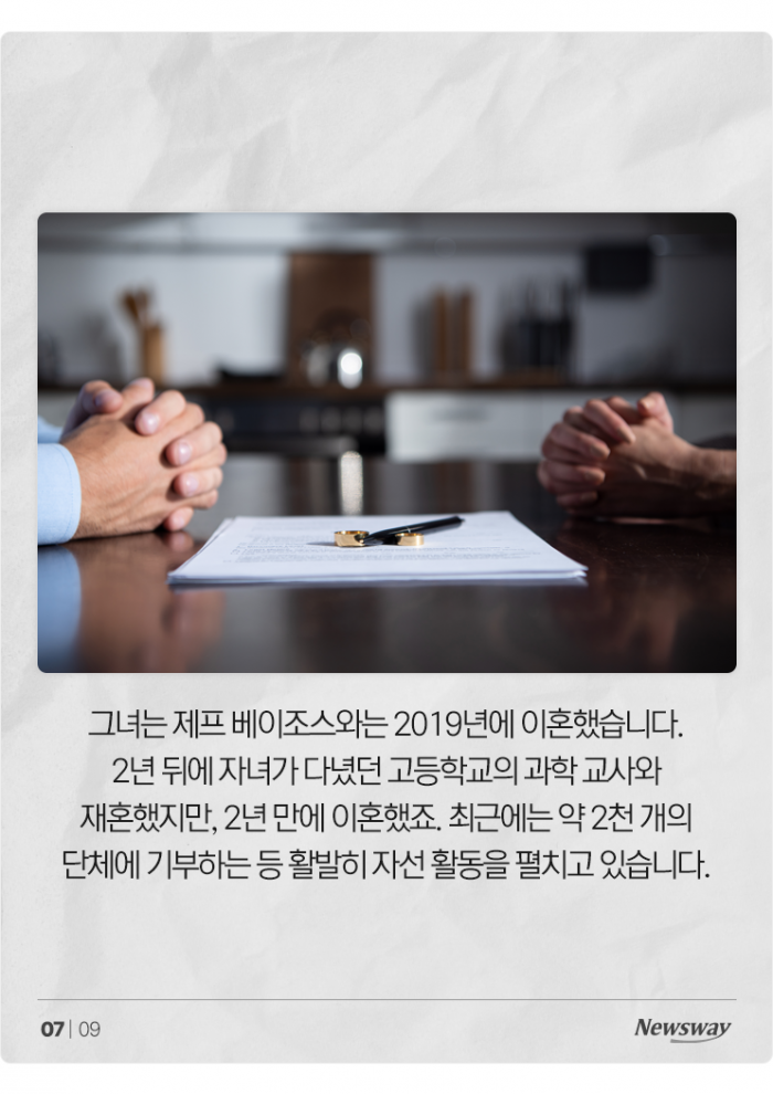 미국 재벌 전 부인 4명의 '놀라운 근황' 공개 기사의 사진