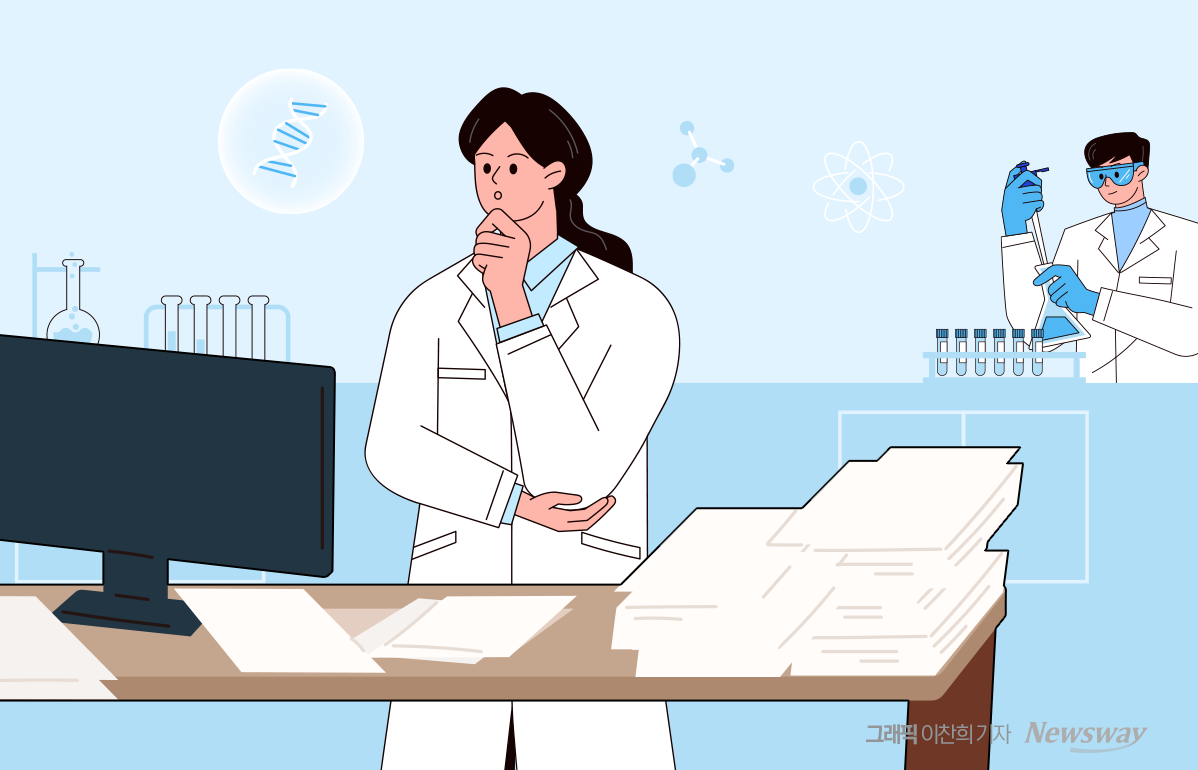 美 FDA, 임상 프레임 대전환...K-바이오 수혜 기대감[NW리포트] - 뉴스 썸네일 이미지