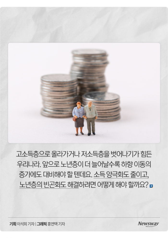 한국에서 고소득자로 신분 상승하는 사람은 몇 % 기사의 사진