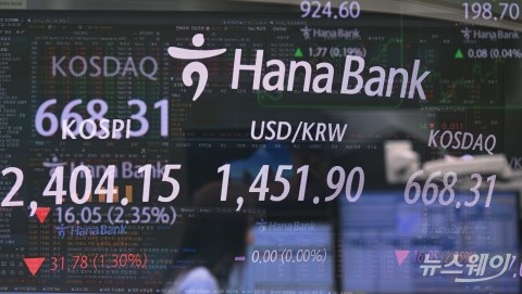 환율 1480원 육박···철강 정유 등 &quot;재무상황 비상 점검&quot;