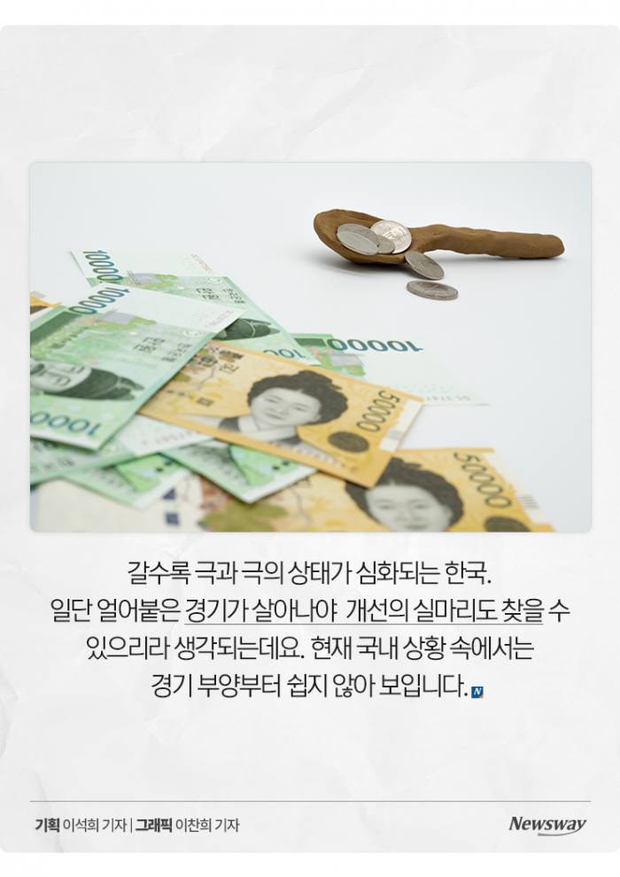 월 1만원 이자도 못 내는 사람 3배나 늘었는데··· 기사의 사진