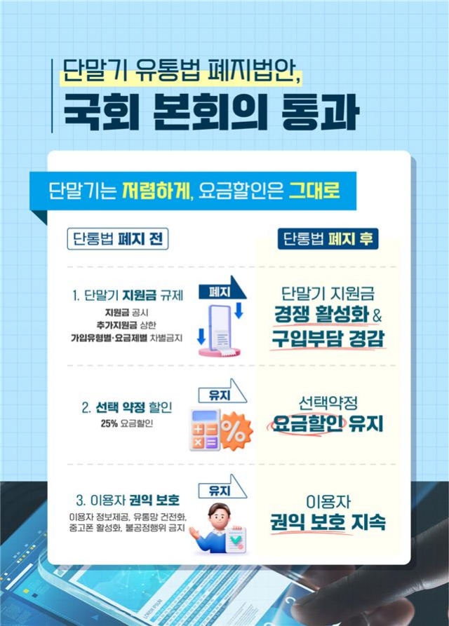 '단통법' 10년 만에 폐지···AI 기본법도 국회 본회의 통과