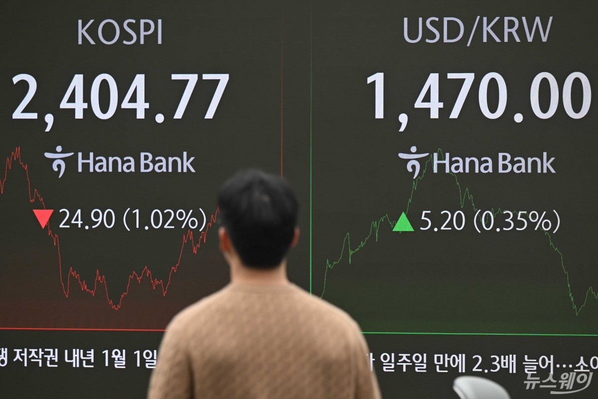 정국 불안 속 산타 랠리···상반된 코스피·원달러 환율 - 뉴스웨이