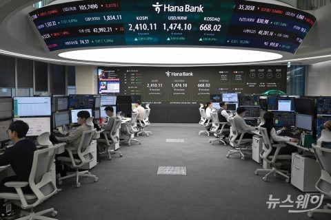 상승세 이어가는 코스피·코스닥·달러