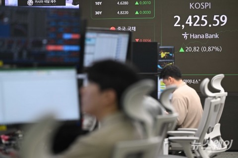 설 명절 이후 국내 증시는?...증권가 &quot;2월 코스피 반등할 것&quot;