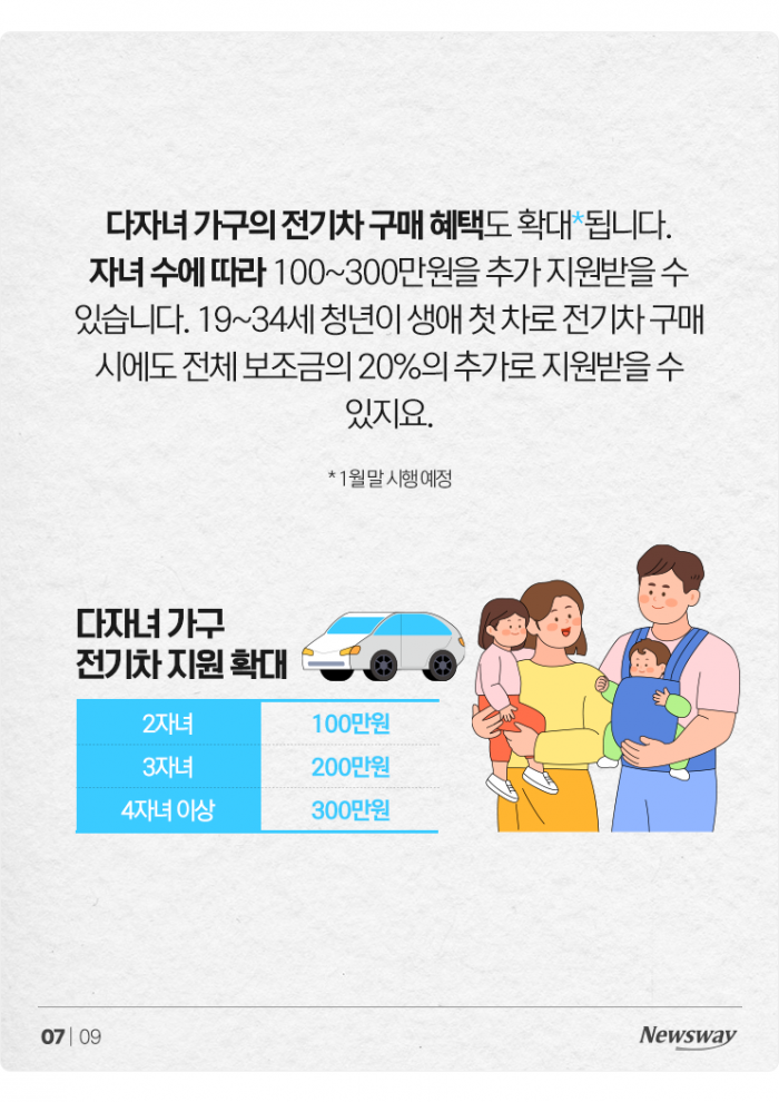 '모르면 손해' 올해부터 바뀌는 육아 지원정책 총정리 기사의 사진