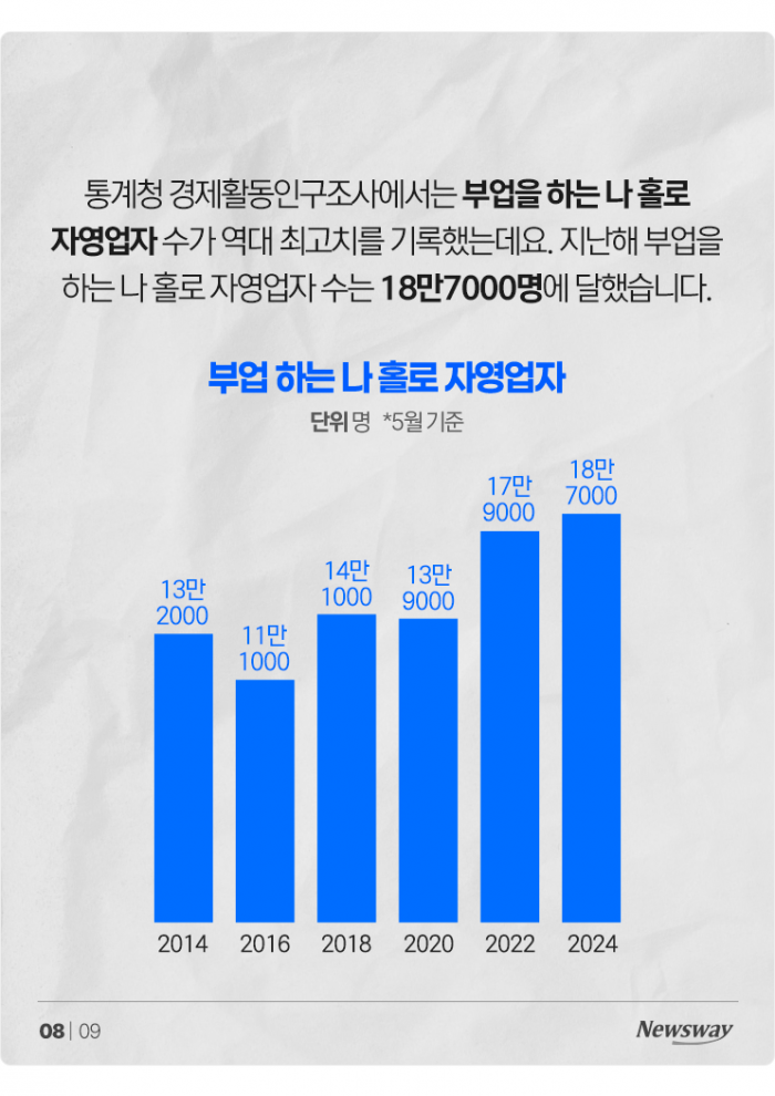 '21년 만에 최악' 줄일 수 있는 건 다 줄였다 기사의 사진