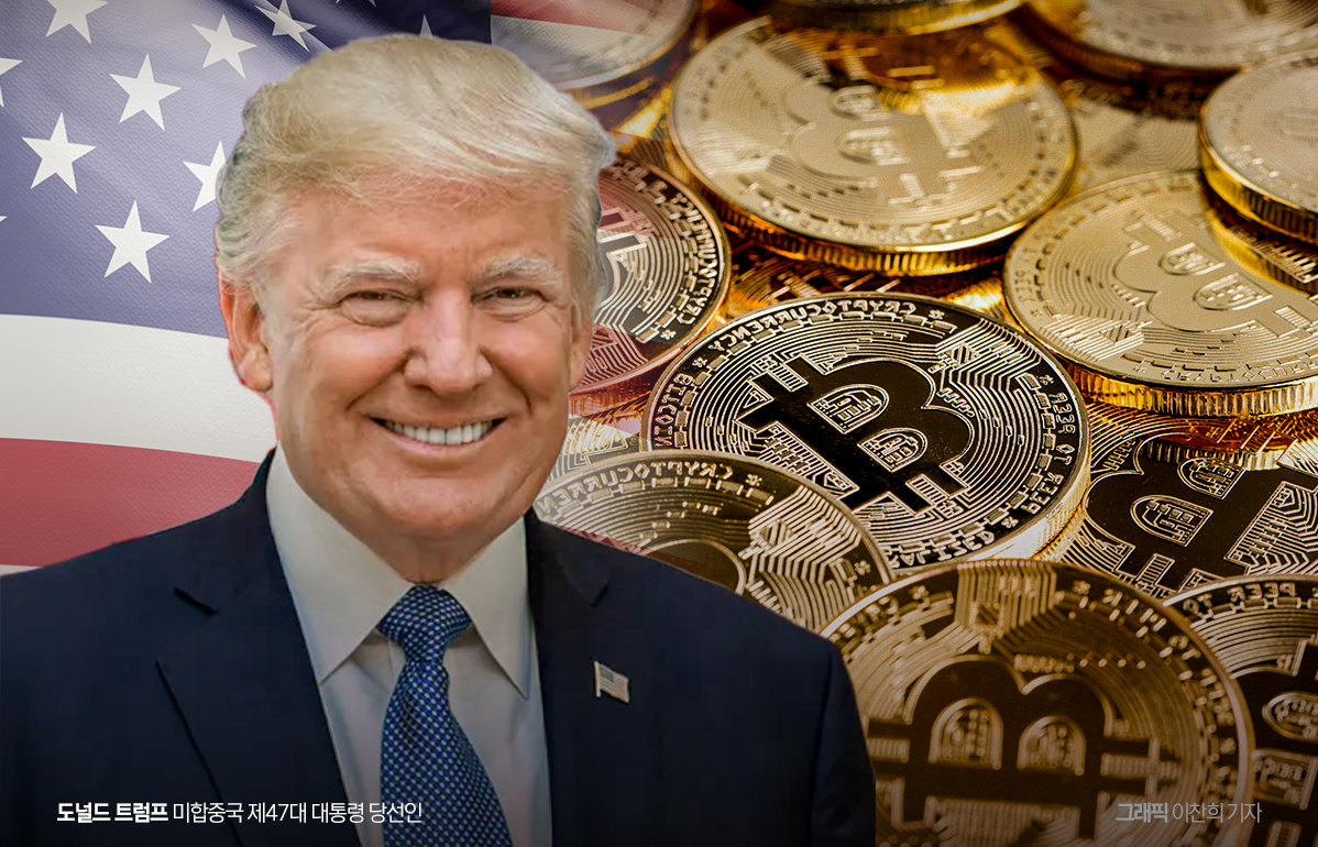 트럼프 취임 전 비트코인 사상 최고가 경신···1억6000만원 돌파 - 뉴스웨이