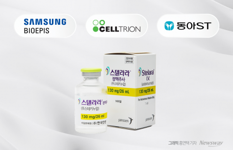 K-시밀러, '22조' 스텔라라 미국 시장 도전장