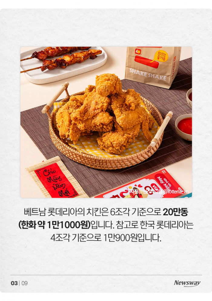 한국은 치킨값 '3만원 시대'인데···다른 나라 치킨은 얼마? 기사의 사진