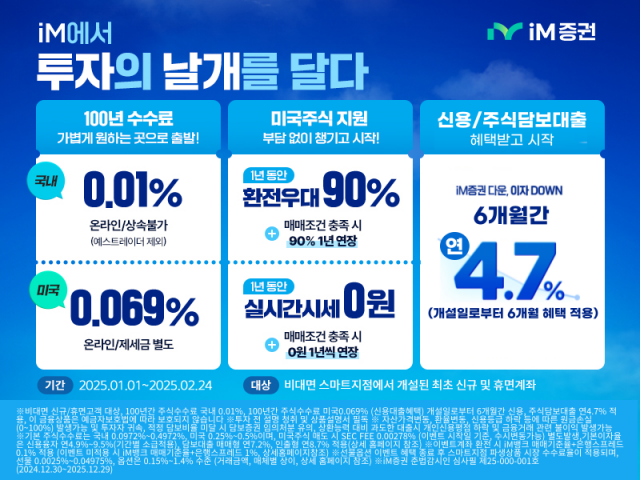 iM증권, 비대면 신규 및 휴면 고객 계좌개설 이벤트