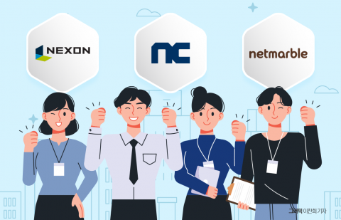3N 퍼블리싱 담당 '전진배치'