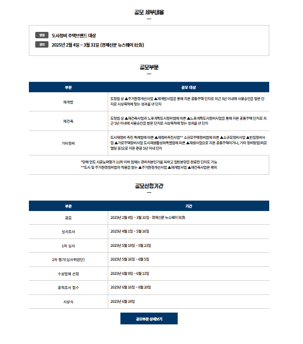 2025 뉴스웨이 도시정비 주택브랜드 대상 공모 기사의 사진