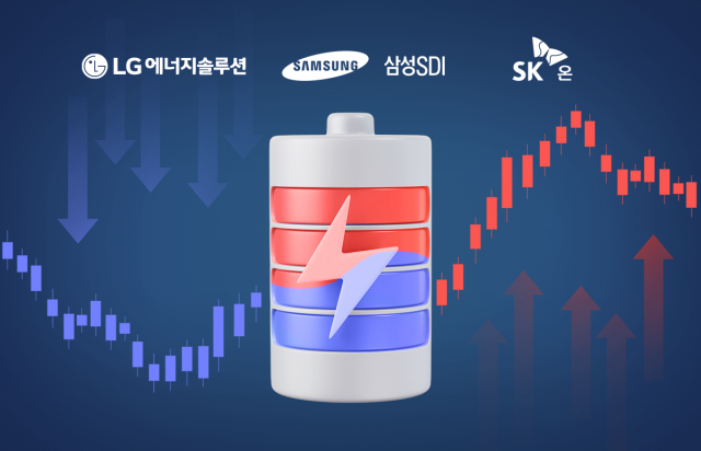 바닥 찍은 K배터리, 올해 '상저하고'