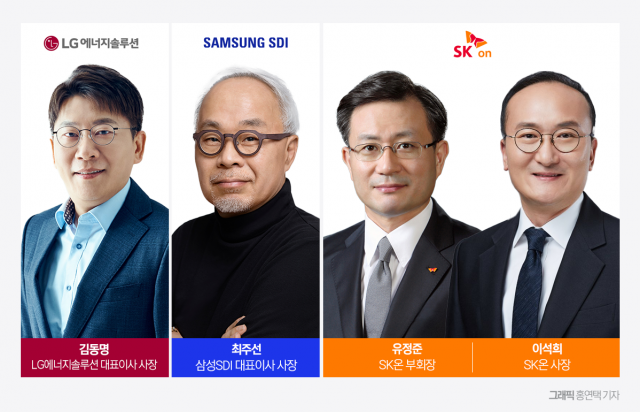 K배터리 '연봉 칼질'···대표까지 전면 구조조정 나섰다