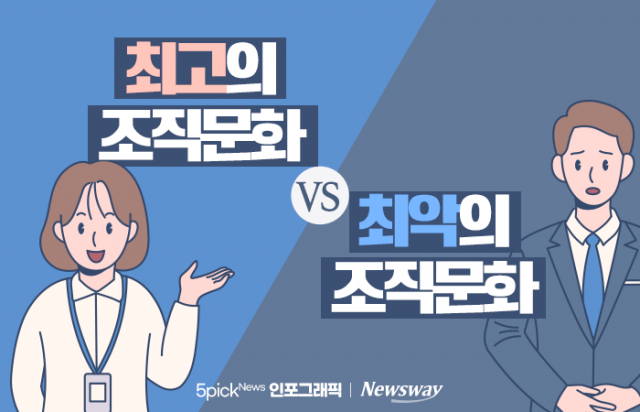 최고의 조직문화 vs 최악의 조직문화