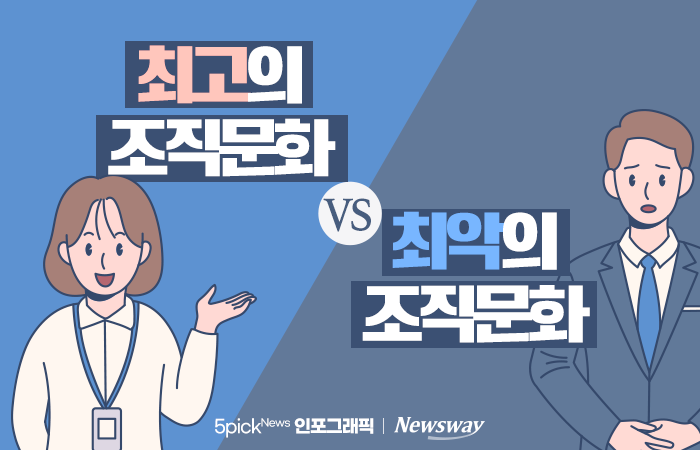 최고의 조직문화 vs 최악의 조직문화