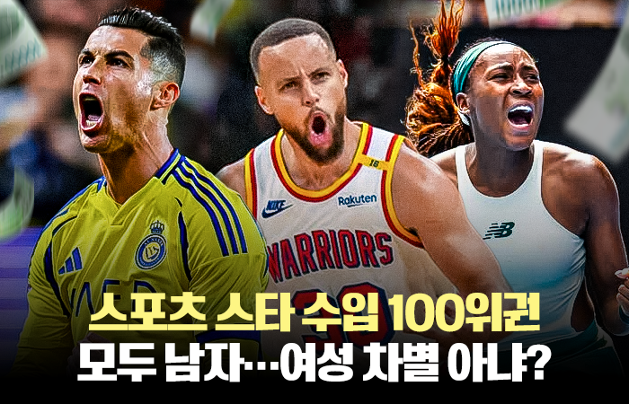 스포츠 스타 수입 100위권 모두 남자···여성 차별 아냐? 기사의 사진