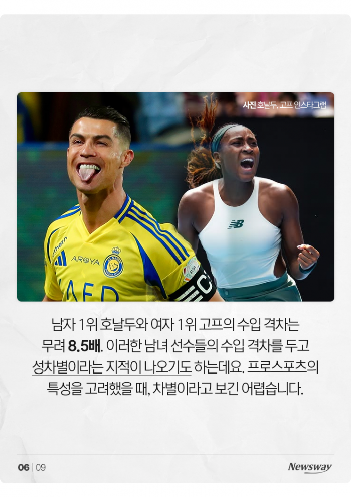 스포츠 스타 수입 100위권 모두 남자···여성 차별 아냐? 기사의 사진